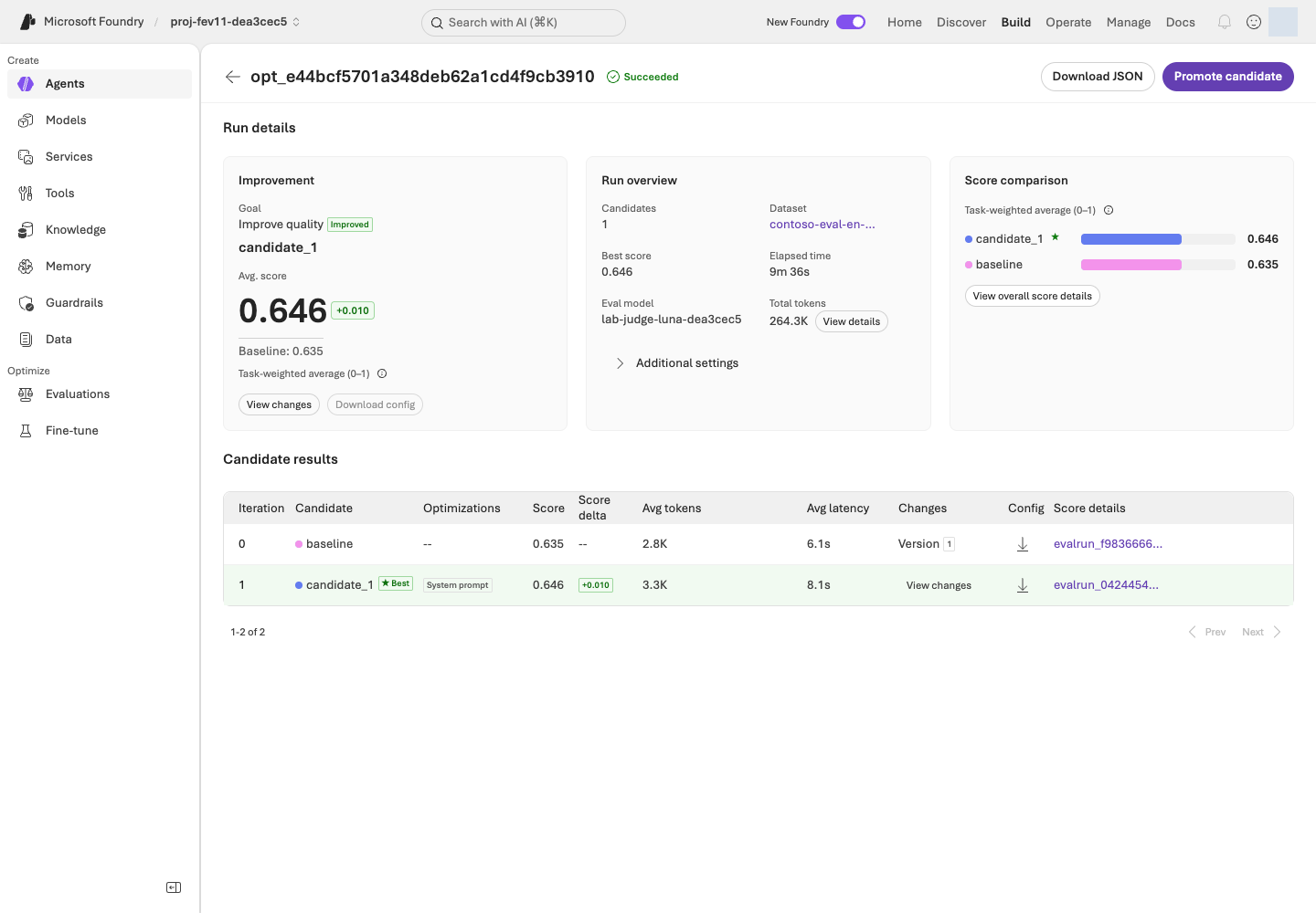 Agent Optimizer results comparing the baseline with candidate scores and rankings.