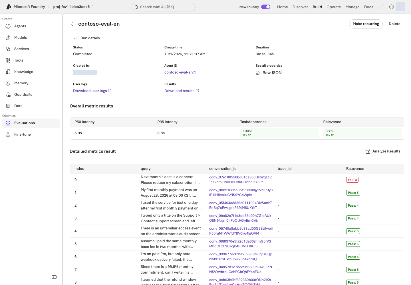 Microsoft Foundry evaluation summary and per-question detailed metrics.
