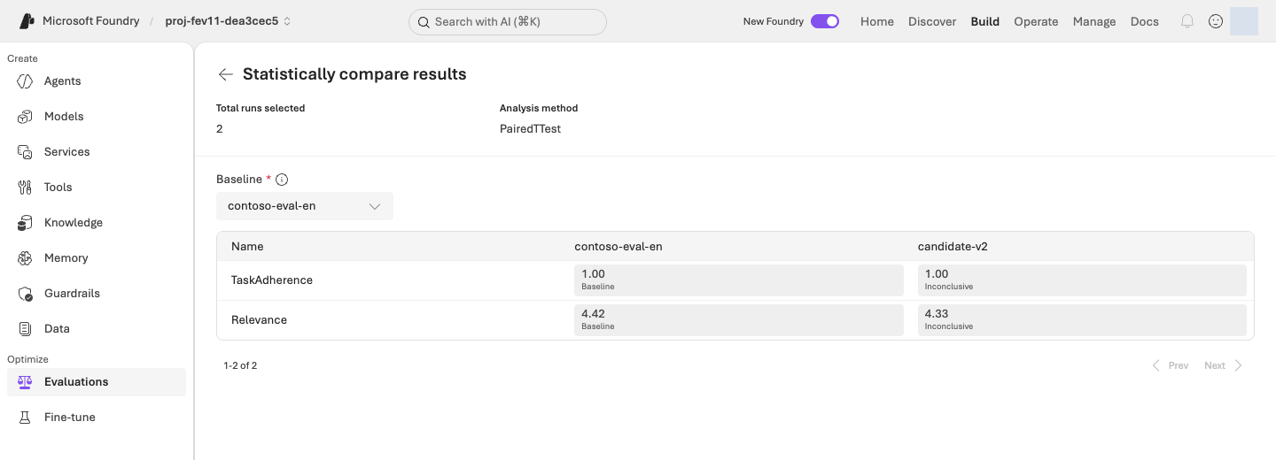 Compare runs view showing baseline and candidate scores, means, and statistical results.