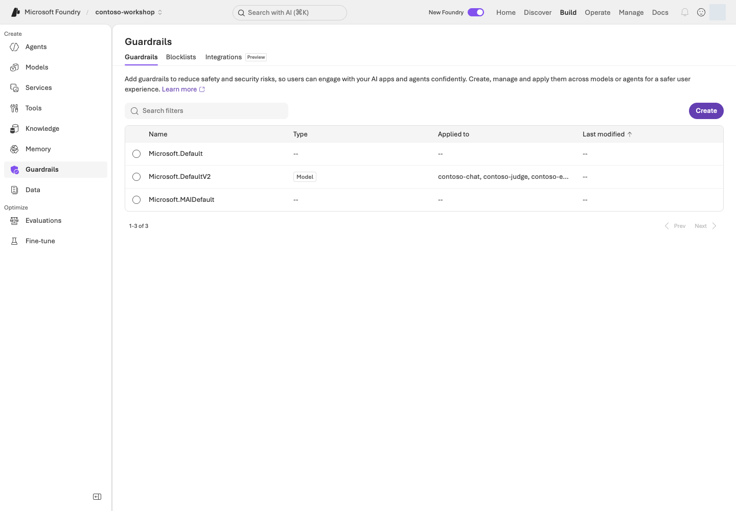 실제 Build → Guardrails 목록. Microsoft.DefaultV2의 Type은 Model이며 Applied to 열에 Contoso의 모델 배포들이 표시된다.
