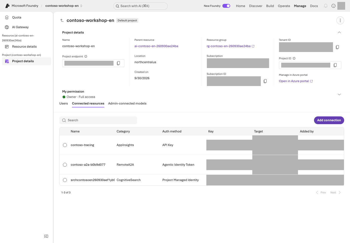 Manage → Project details for contoso-workshop-en, with project, parent resource, region, and Connected resources. Identifying and connection values must remain masked.
